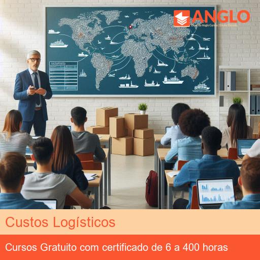 Custos Logísticos